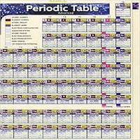 Periodic Table Advanced (Quick Study)