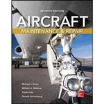 Aircraft Maintenance and Repair | ADLE International