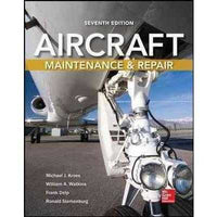 Aircraft Maintenance and Repair | ADLE International