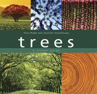 Trees: A Visual Guide