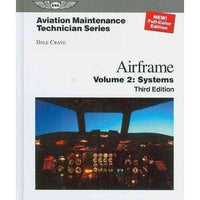 Airframe: Systems (Aviation Maintenance Technician) | ADLE International