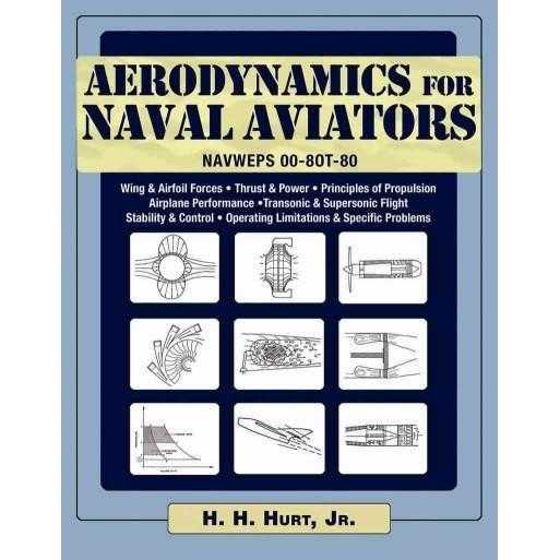 Aerodynamics for Naval Aviators: NAVWEPS 00-80T-80 | ADLE International