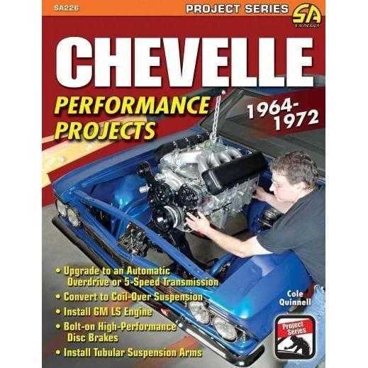 Chevelle Performance Projects: 1964-1972 | ADLE International